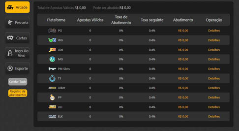 pppjogo