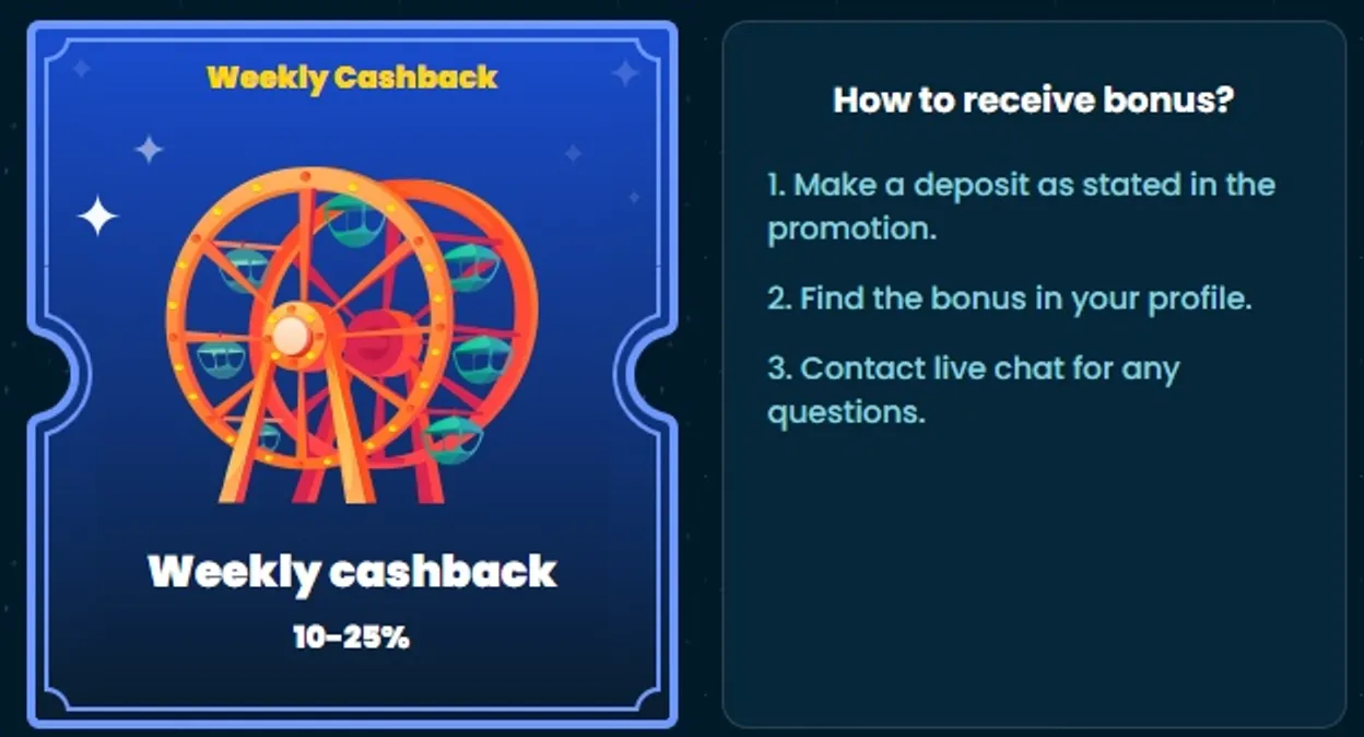 Online betting tips