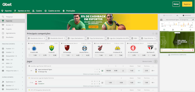 Como está o jogo do galo